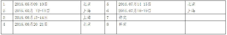培训时间 地点.jpg