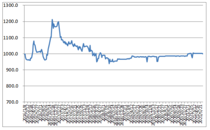 图片.png 图片.png