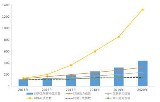 图片.png 图片.png