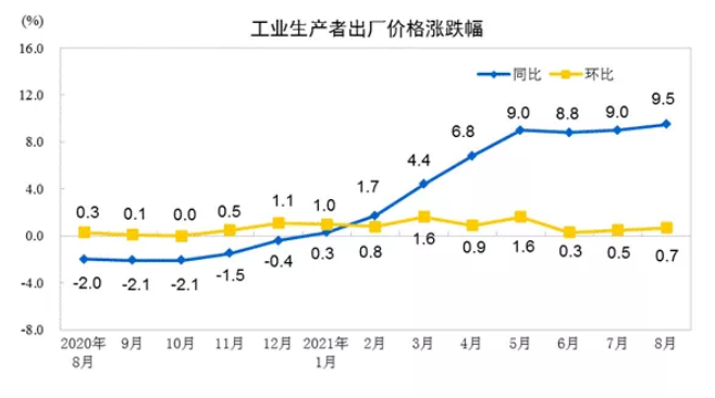 图片.png 图片.png