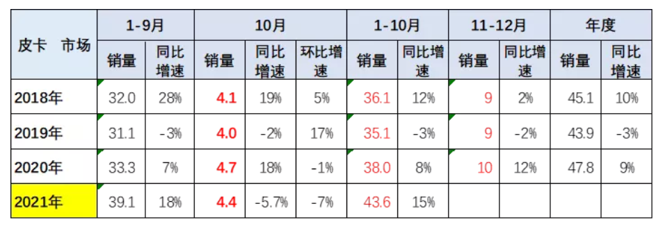 图片.png 图片.png