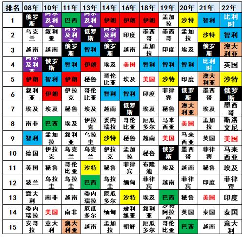 图片.png 图片.png