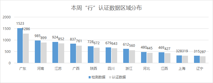 微信图片_20220330164903.png 微信图片_20220330164903.png