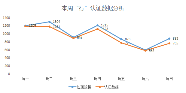 微信图片_20220406162628.png 微信图片_20220406162628.png