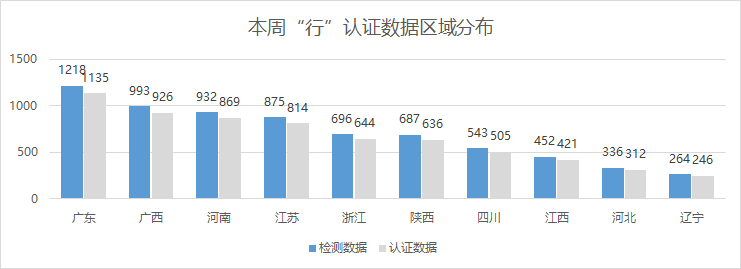 微信图片_20220406162618.png 微信图片_20220406162618.png