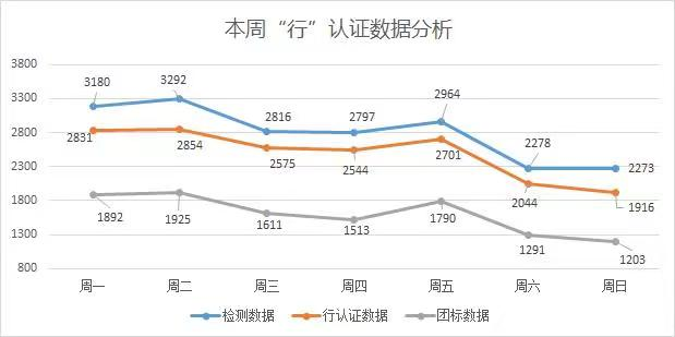 微信图片_20220929143522.png 微信图片_20220929143522.png