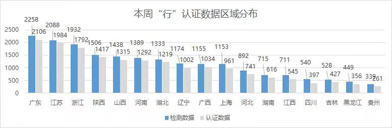 微信图片_20220929143533.png 微信图片_20220929143533.png