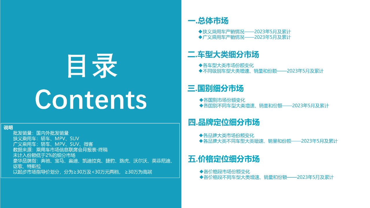 微信图片_20230615173046.png 微信图片_20230615173046.png