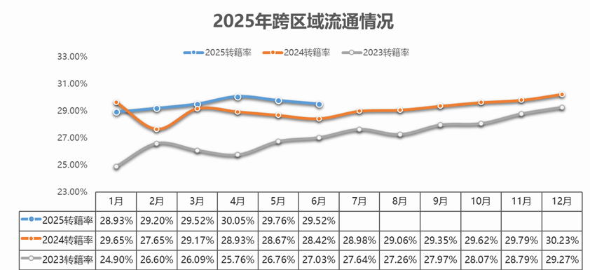 图片7.png 图片7.png