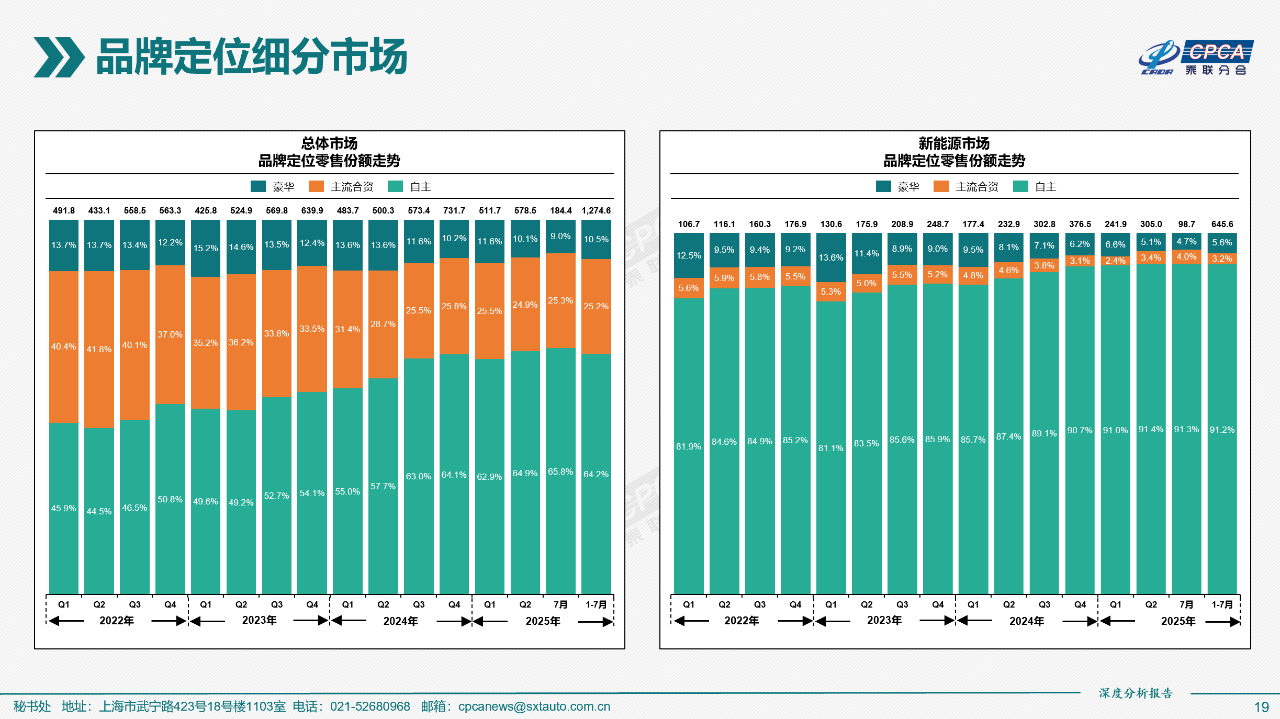 7f8ef4b932a75529cc783b61437e428a.png 7f8ef4b932a75529cc783b61437e428a.png