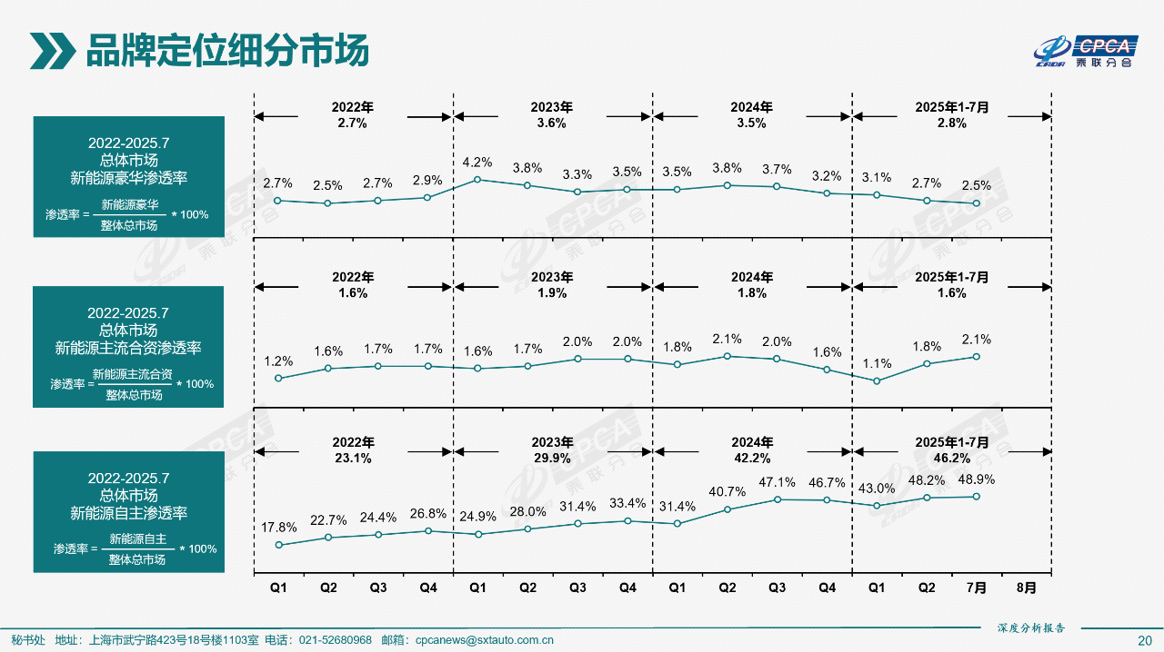 9e17227659694f89e3e9f18e700d1838.png 9e17227659694f89e3e9f18e700d1838.png