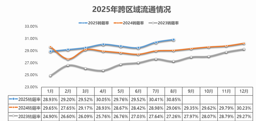 图片7.png 图片7.png