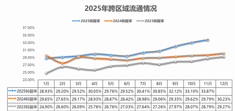 图片7.png 图片7.png